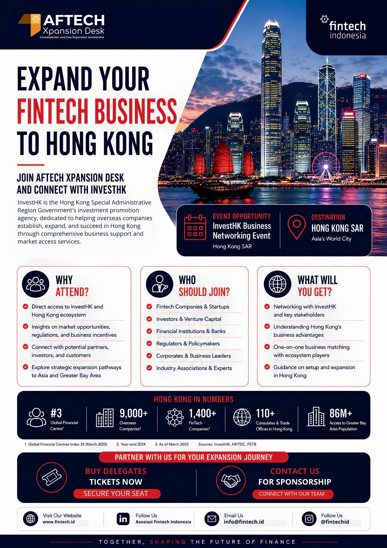Expand your Fintech Business to Hong Kong