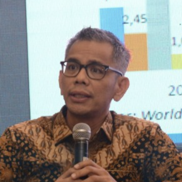 Lando Simatupang